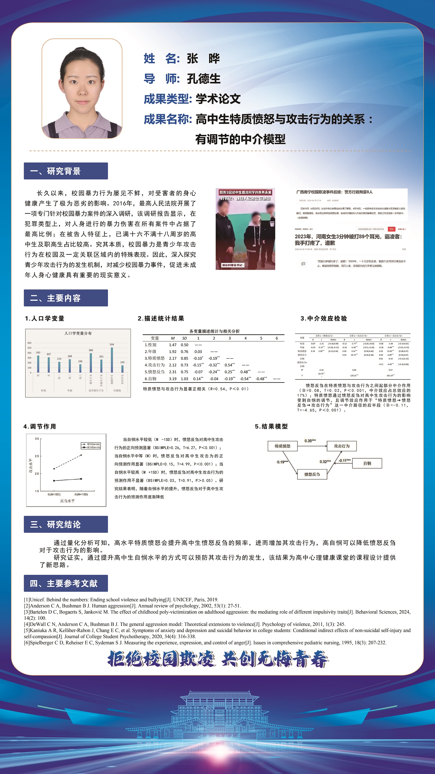 a99084f812834acc450ba1a4d8323a9